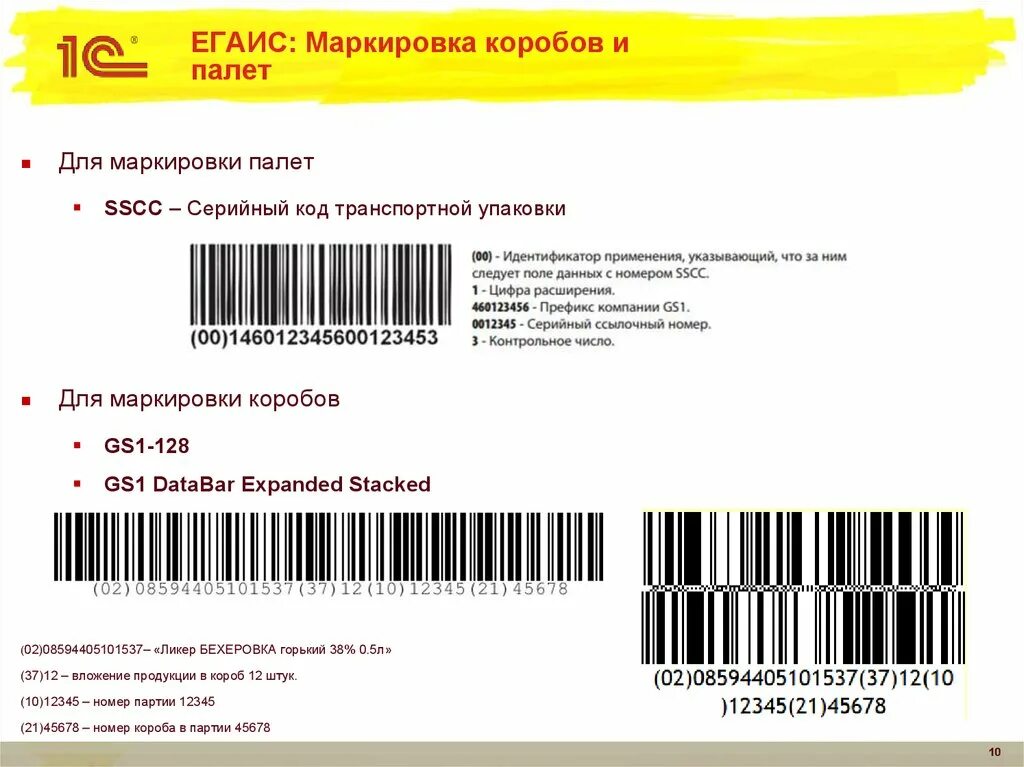 На маркировке товара указывают. Маркировка штрих код. Код на упаковке товара. Штрихкод на этикетке товара. Код транспортной упаковки.