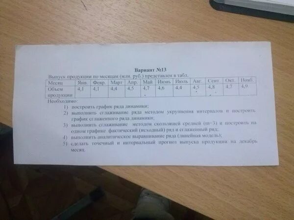 Билет 24 1. 2 Билет по русскому языку 5 класс. Билет решенный 1 по 25. Как выглядит бумага когда решают билеты.