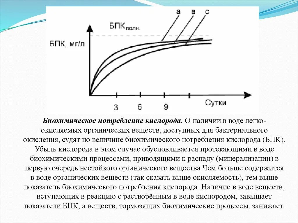 Биохимическое потребление кислорода (бпк5. Биохимическая потребность воды в кислороде(бпк1, бпк5). Биохимическое потребление кислорода в сточных Водах. Биологическое потребление кислорода в сточной воде. От чего зависит кислород в воде