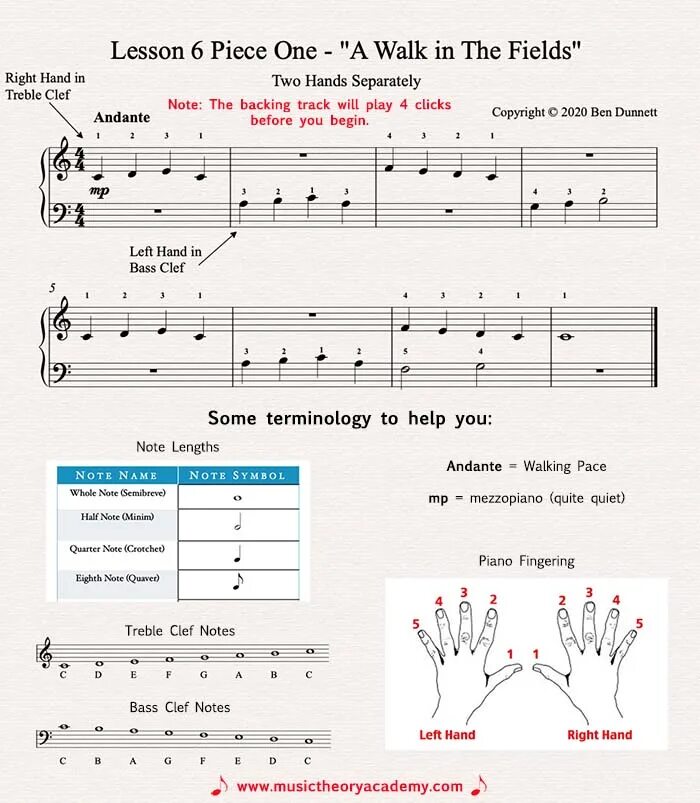 How to Play пианино. Red right hand на пианино Ноты. Ноты на пианино hands up. Piano Melody Notes easy.