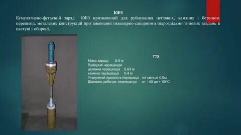 Кумулятивный заряд