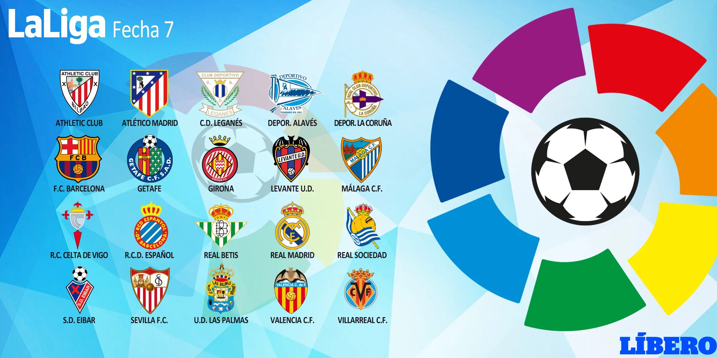 Команды 1 4 лиги. Команды ла Лиги. Логотипы клубов ла Лиги. Испанская лига команды. Испанская лига по футболу.