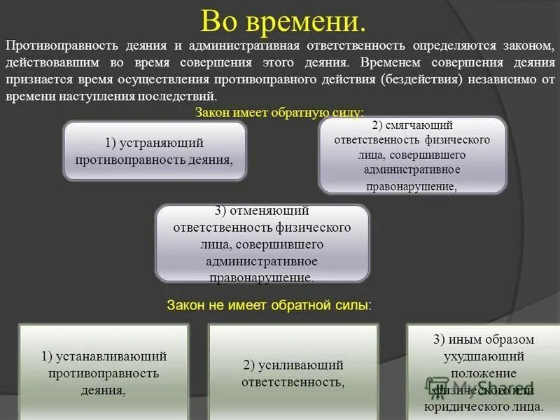 Условия гражданско-правовой ответственности. Характер противоправности действий. Условия наступления гражданско-правовой ответственности. Характер противоправности действий. Характер противоправности действий.