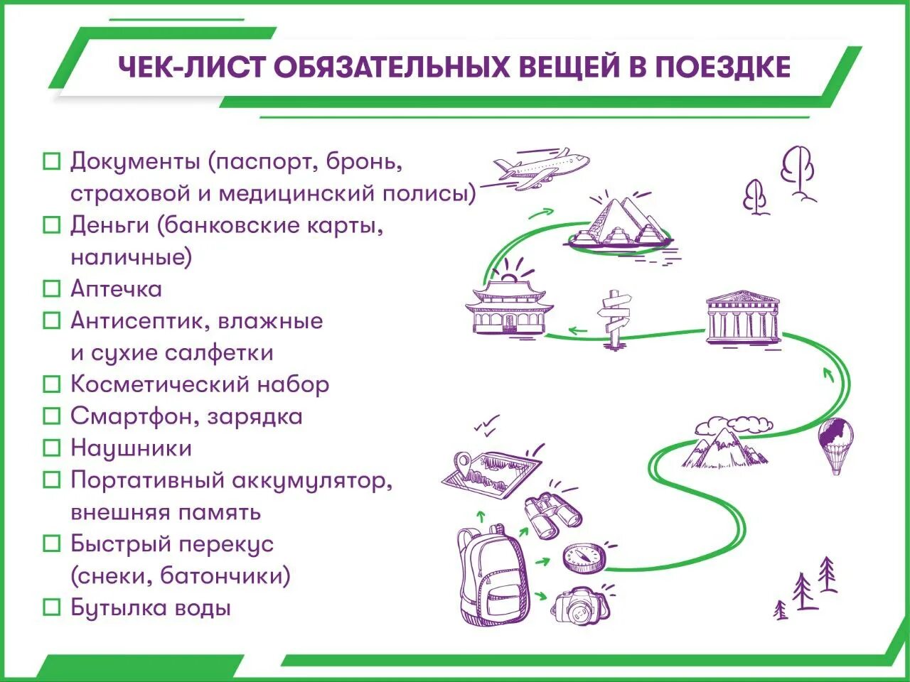 Чек-лист для путешествия на автомобиле. Чек лист в поездку на поезде. Чек лист в поездку на самолете. Список что нужно взять в санаторий.