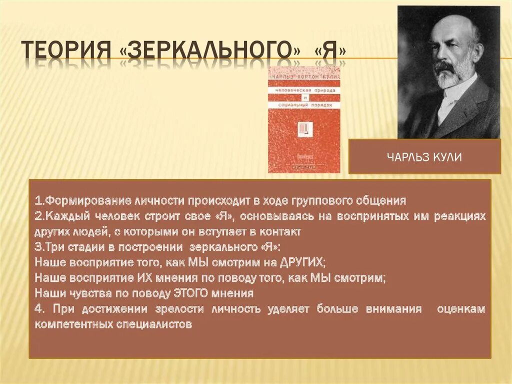 Теория куль. Теория зеркального я ч кули. Автор концепции "зеркального я":. Основные положения теории зеркального я.