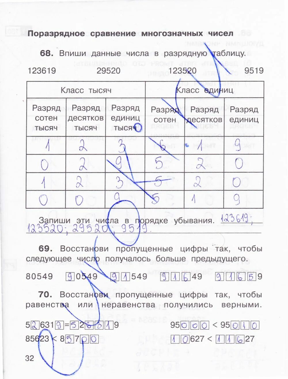 Стр 32 задание 3. Математика гдз тетрадь 3 класс захарова юдина. гдз по математике 3 класс 2 часть рабочая тетрадь захарова юдина стр 32. математика рабочая тетрадь страница 32 захарова юдина. математика захарова юдина страница 32.
