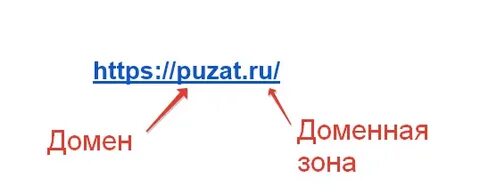 Доменная зона su