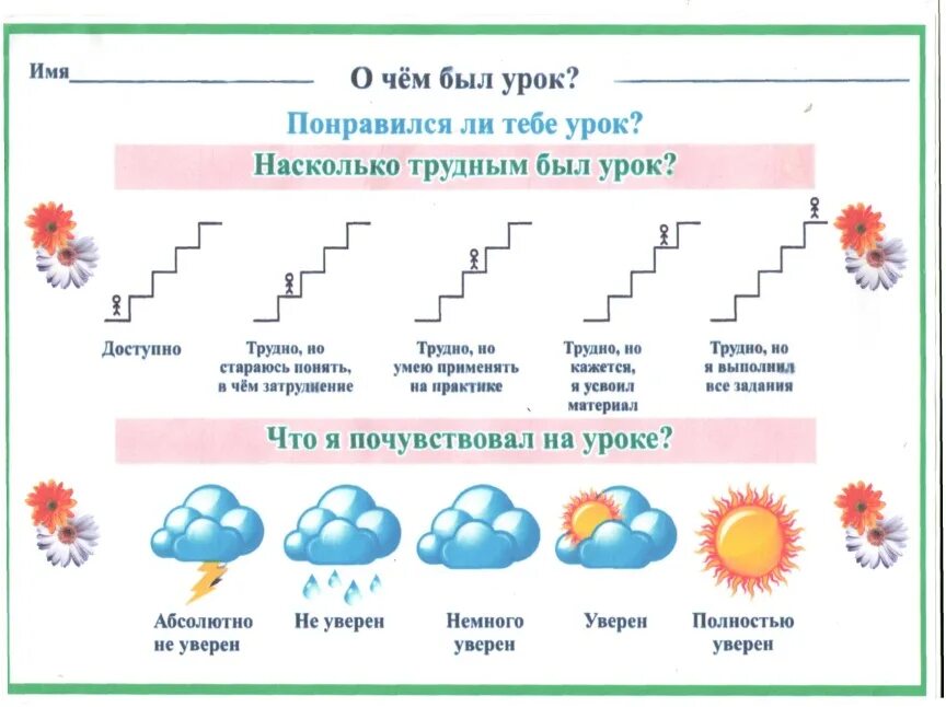 Состав насколько. Рефлексия наречие.