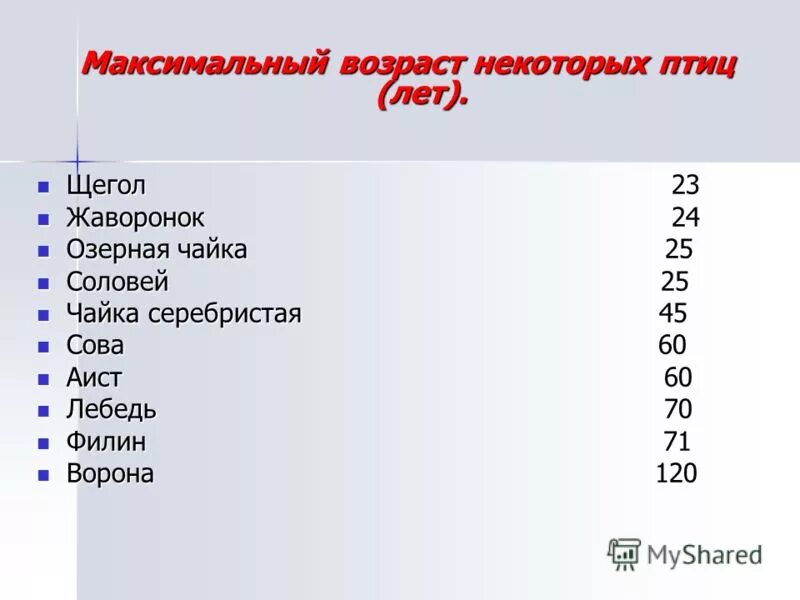 здоровый образ жизни статистика. продолжительность жизни человека. зоны пульса для тренировок. максимальный возраст человека. продолжительность жизни человека.