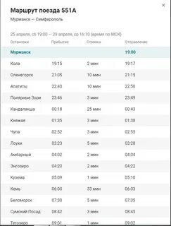 Минск кисловодск расписание