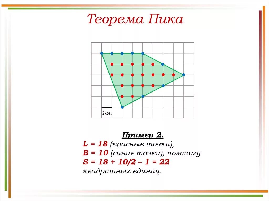 Как найти площадь многоугольника по клеточкам. Площадь многоугольника (теорема пика). теорема пика задачи. формула пика. площадь многоугольника задачи.