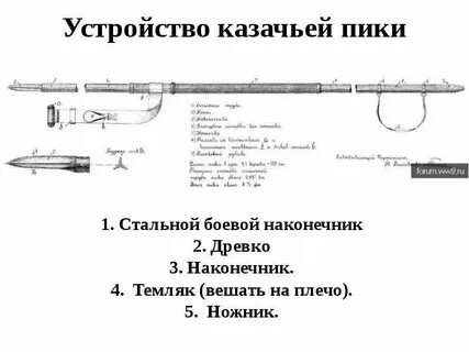 Вес пики