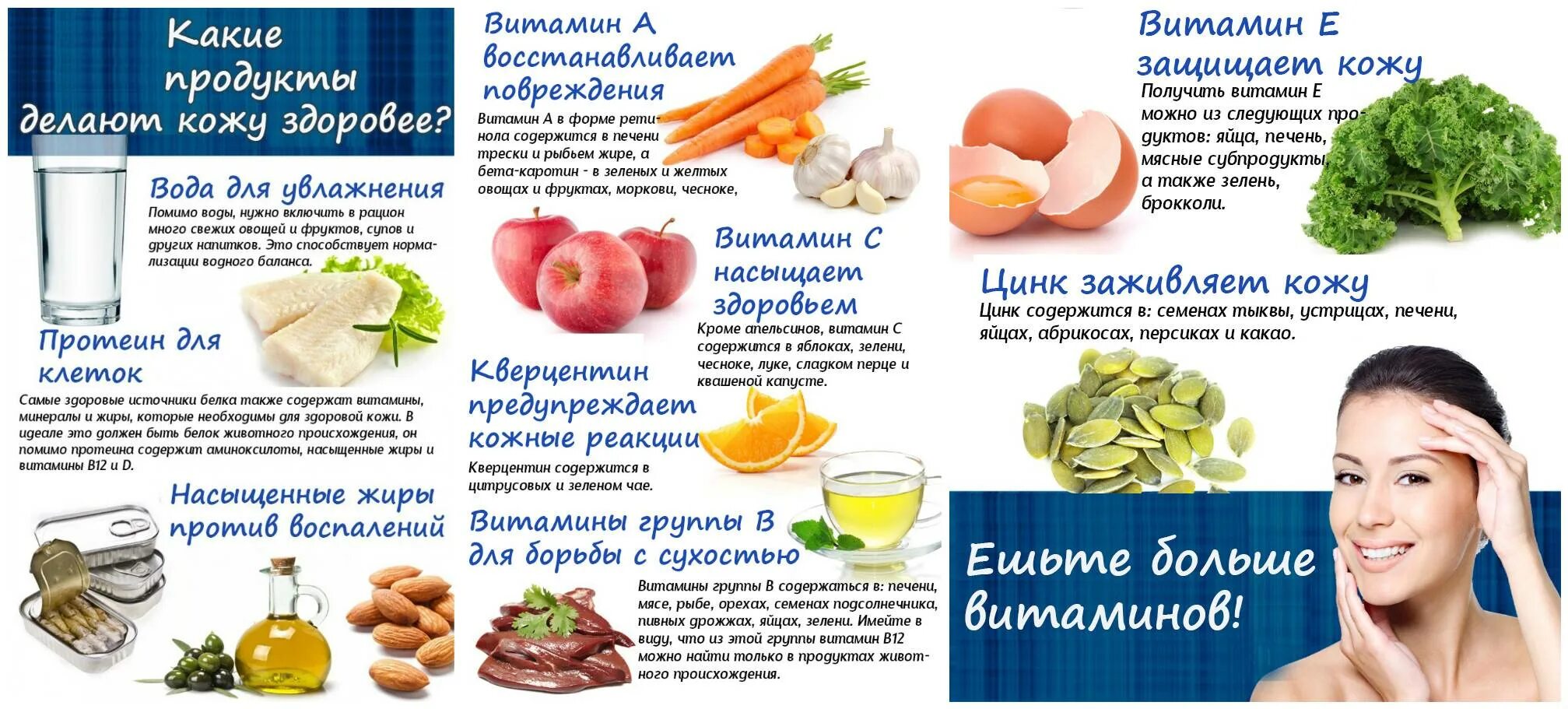 Витамины влияющие на кожу. Витамин с аскорбиновая кислота. Продукты которые полезны для кожи. Витамин с для лица для чего нужен. Витамин с для лица.