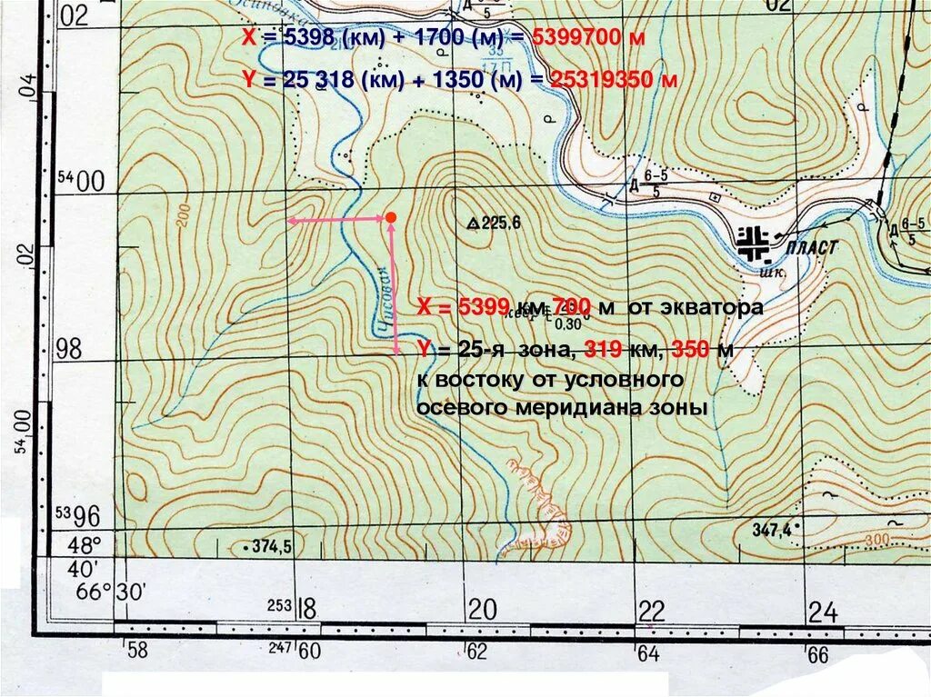 Определить географические координаты на топографической карте. Определение прямоугольных координат на топографических картах. Географические и прямоугольные координаты. Прямоугольные координаты. Обозначение координат на карте