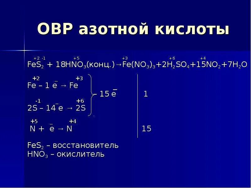 Fes hno3 конц. Fe hno3 конц. Fes2 hno3 разб. 3fe+4h2o fe3o4+4h2 ОВР. Fes2 h2o