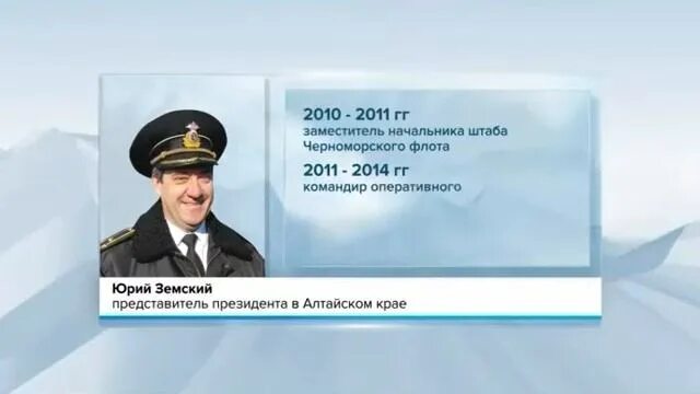 Адмирал журавель. Адмирал журавель. Адмирал флота чернавин. Адмирал журавель. Адмирал журавель.