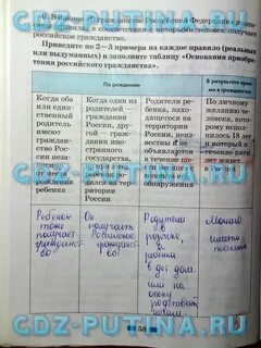 Заполни в рабочей тетради столбцы следующих схем