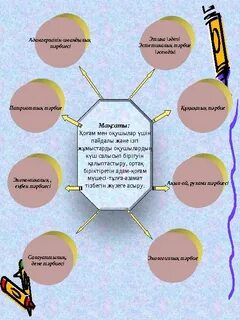 Достардың әйелімен араласқан үйдегі видеосы