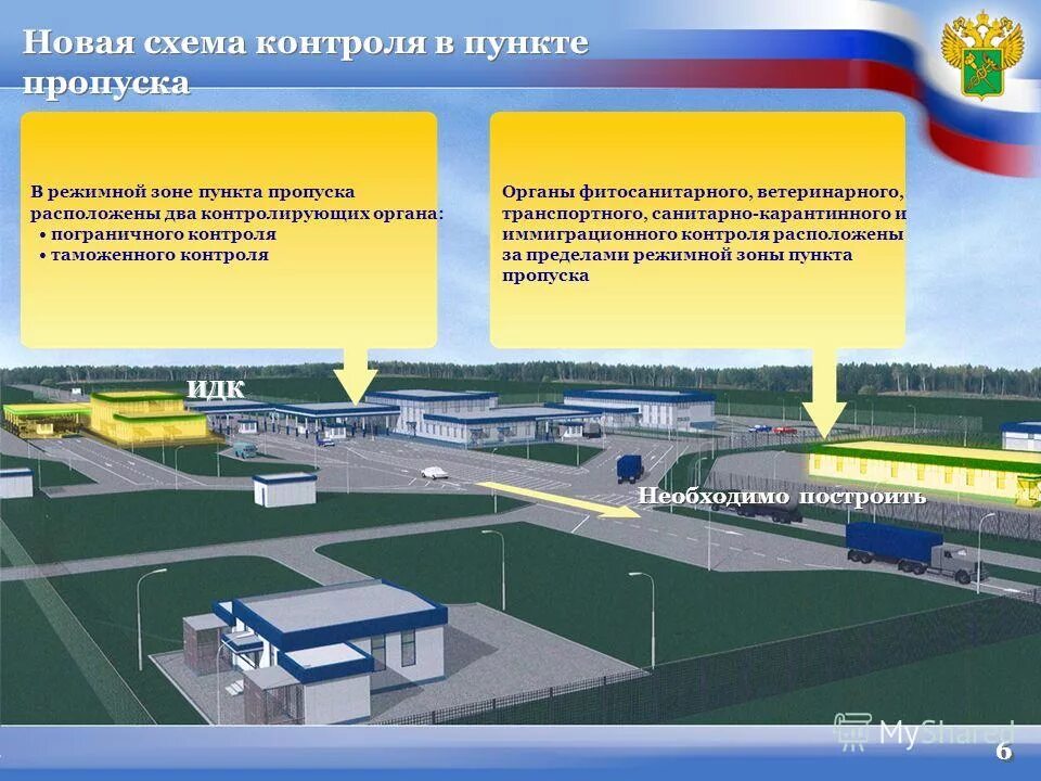 Пункт пропуска веселовка. Какие бывают пункты пропуска. Мапп пропускной пункт. Интеллектуальный пункт пропуска в таможне. Пункты пропуска через государственную границу российской федерации.