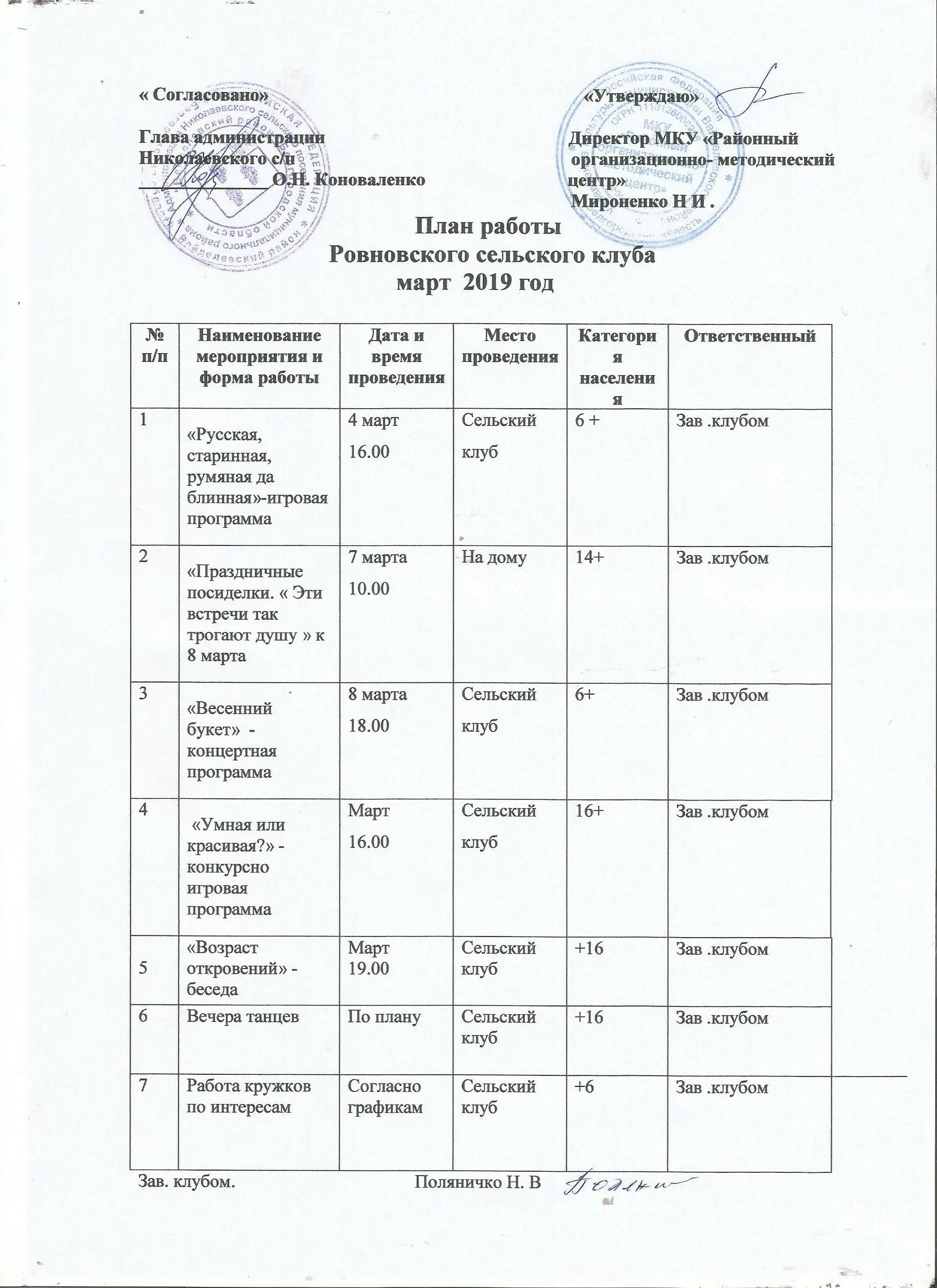 Описание сельского клуба. План работы заведующей сельским клубом. Кружки в сельском клубе для детей. Описание работы в сельском клубе. План работы спортивного Кружка в сельском клубе.