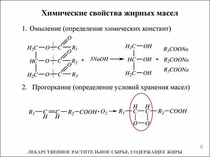 Химические свойства масла