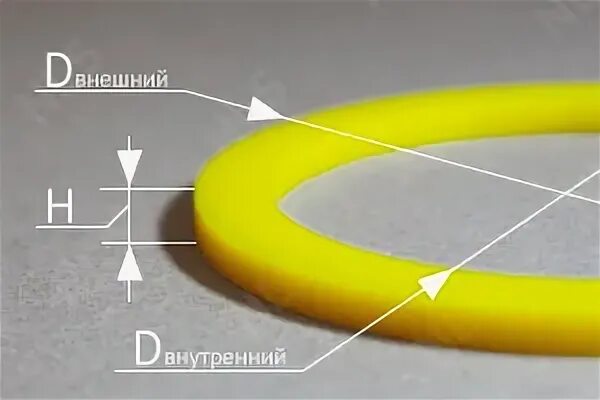 Силиконовых колец круглого сечения