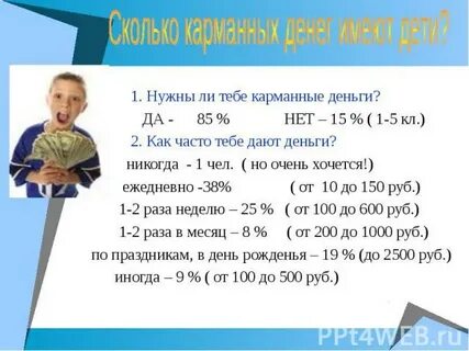 Сумма карманных денег