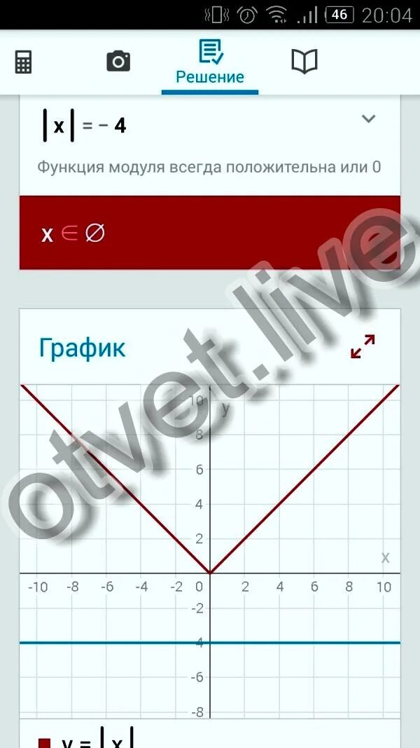 Модуль модуля икс минус 2. Модуль минус модуль равно. модуль x равен x. модуль икс равен минус 4. модуль x равен -4.