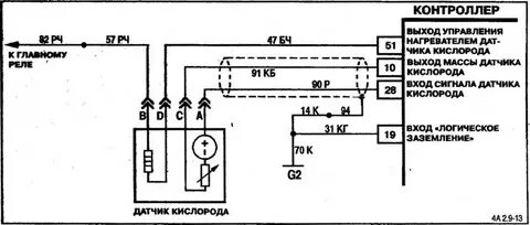 Как проверить лямбда зонд 2114