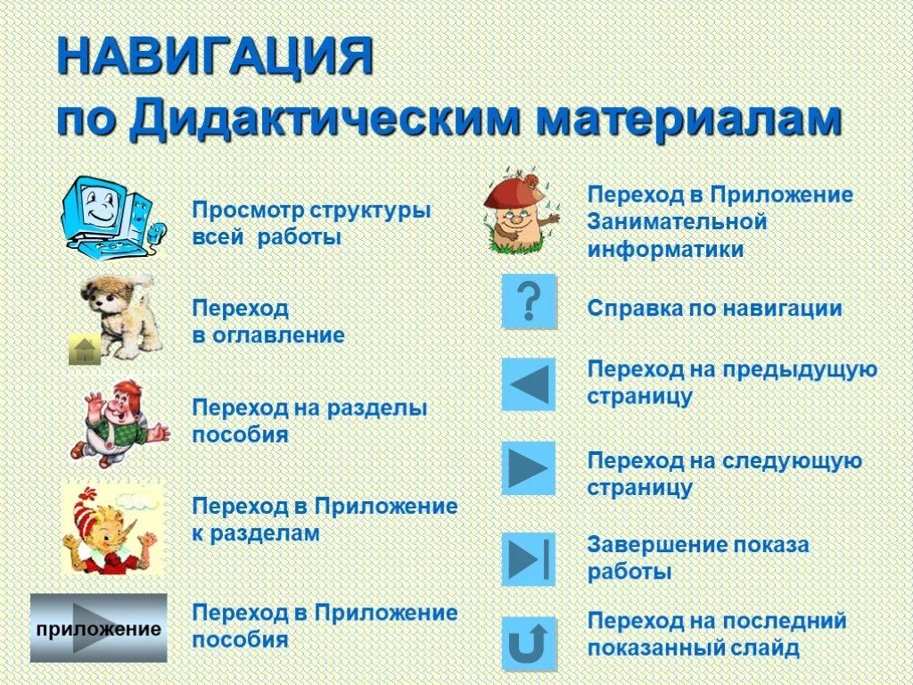 Дидактика материалы