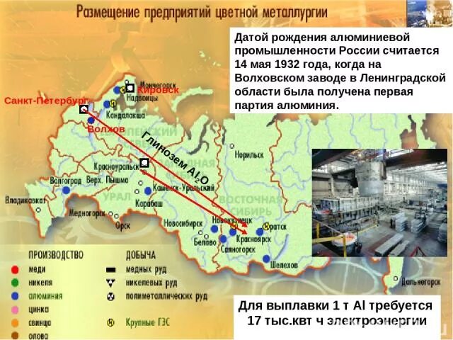 Центры алюминиевой промышленности в России. Центры производства алюминия в России. Карта алюминиевой промышленности России. Центры алюминиевой металлургии в России. Алюминий факторы размещения предприятий