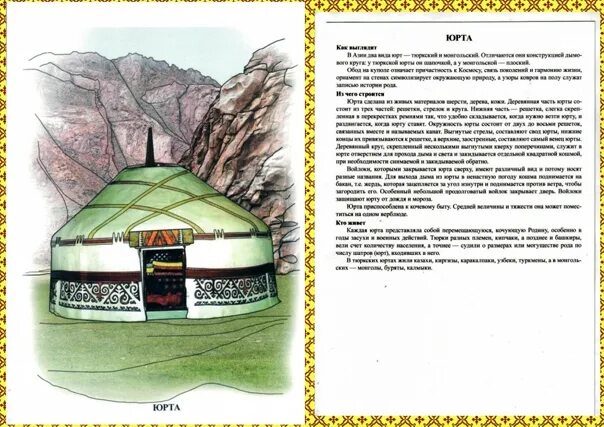 Юрта рисунок 4. Юрта и ее части. юрта казахская и описание частей. юрта по частям. схема киргизской юрты.