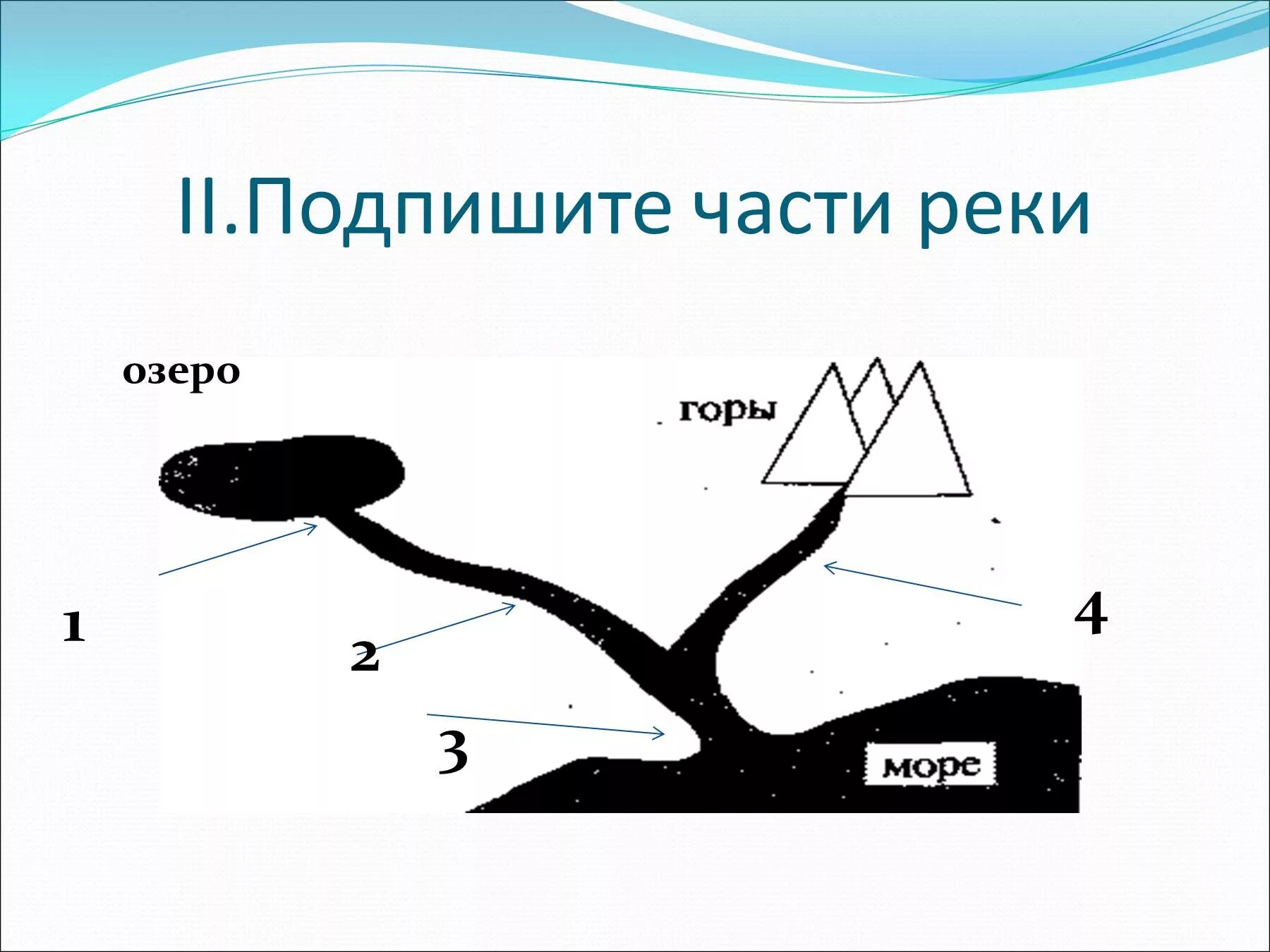 Правильный ответ река