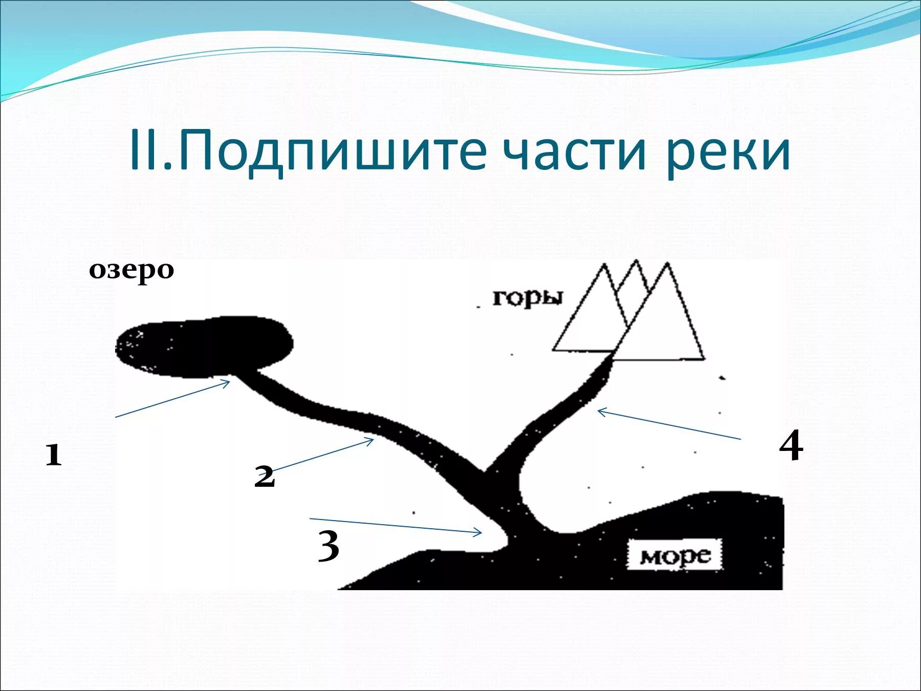 Схема части реки 2 класс окружающий мир. Схема реки Подпиши части реки. Подпишите части реки. Части реки схема подписать. Тест части реки