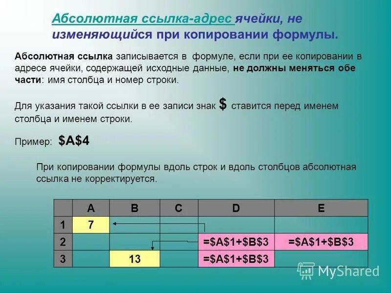 В чем изменяется q. Абсолютная ссылка. Адреса ячеек при копировании формул. Ссылки на абсолютные адреса ячеек. При копировании абсолютные адреса.