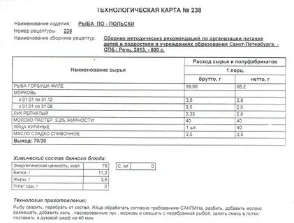 Рыба с овощами с технологической картой