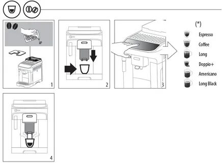 Delonghi magnifica s чистка инструкция