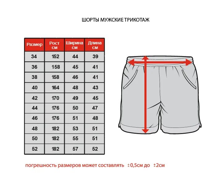 Количество шортов. Размер 7xl на русский мужской шорты. Таблица размеров плавательных шорт. Размеры шорт мужских таблица. Размерная таблица джинсовых мужских шортов.