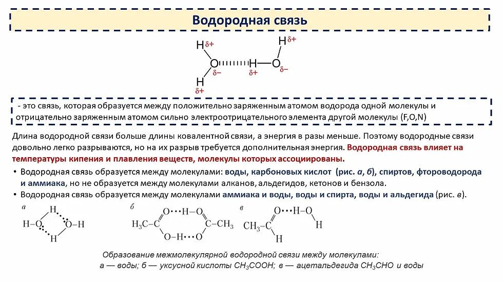 Межмолекулярные водородные связи альдегидов. Механизм образования водородной связи в органических кислотах. Водородная связь таблица 11 класс. Схема образования водородной химической связи. Отношений которая формируется между