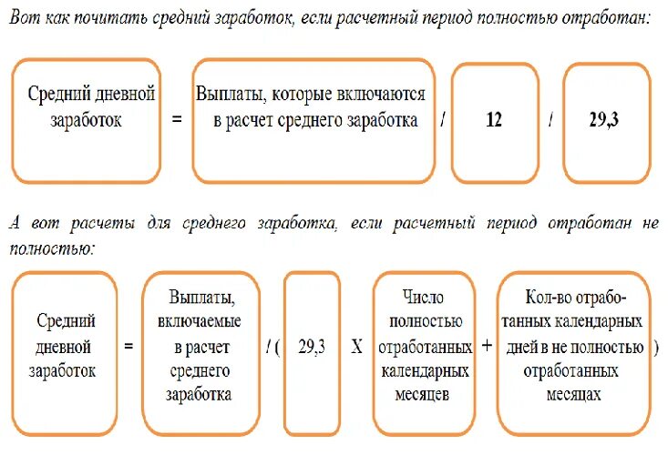 Как считать средний заработок пример. Формула расчета среднего заработка для отпуска. Как рассчитывается средняя заработная плата для отпуска. Средняя заработная плата как рассчитать формула. Начисляется работникам за количество отработанного времени