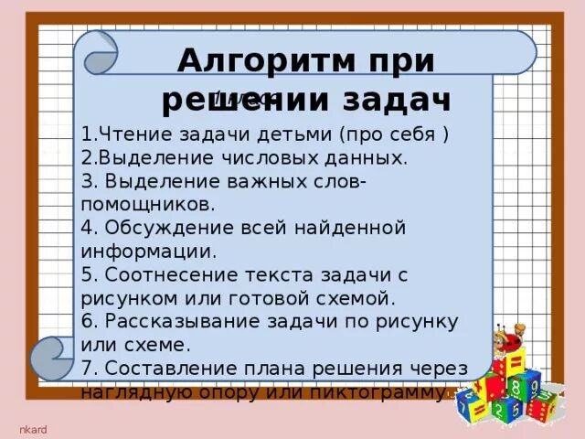 Алгоритмы математика конспект