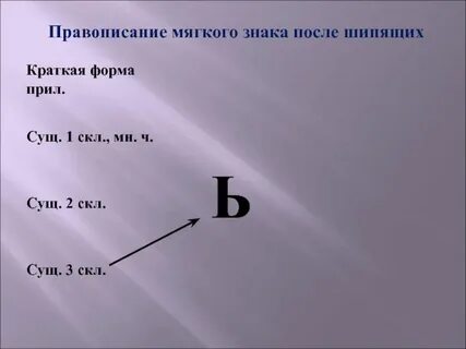 Правописание мягкого знака в корне