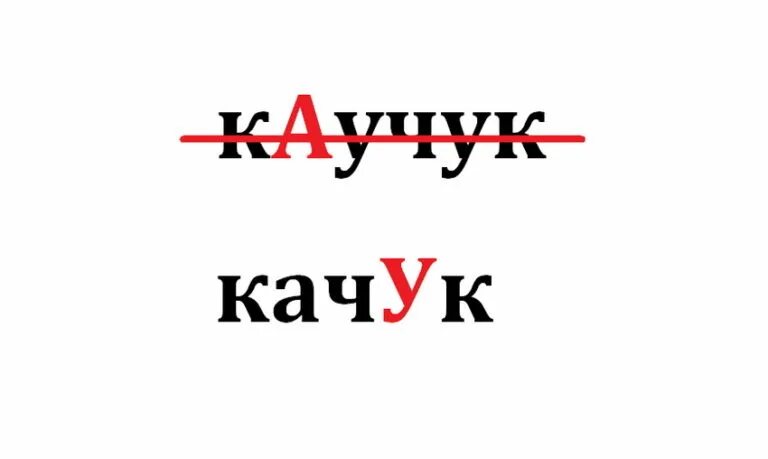 квартал ударение. каучук ударение. ударение в слове каучук как правильно. ударение в слове жалюзи. ударение.