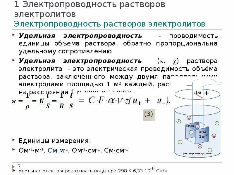 Электропроводность растворов щелочей. Электропроводность электролитов таблица. Электропроводность раствора кислоты 1%. Удельная электропроводность воды таблица.