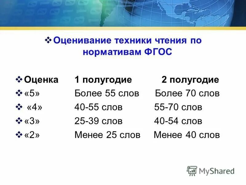 3 55 слова