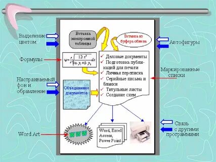 Электронная вставка