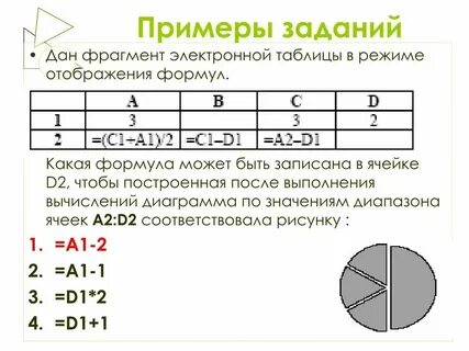 Опишите как выполнить вставку встроенной формулы
