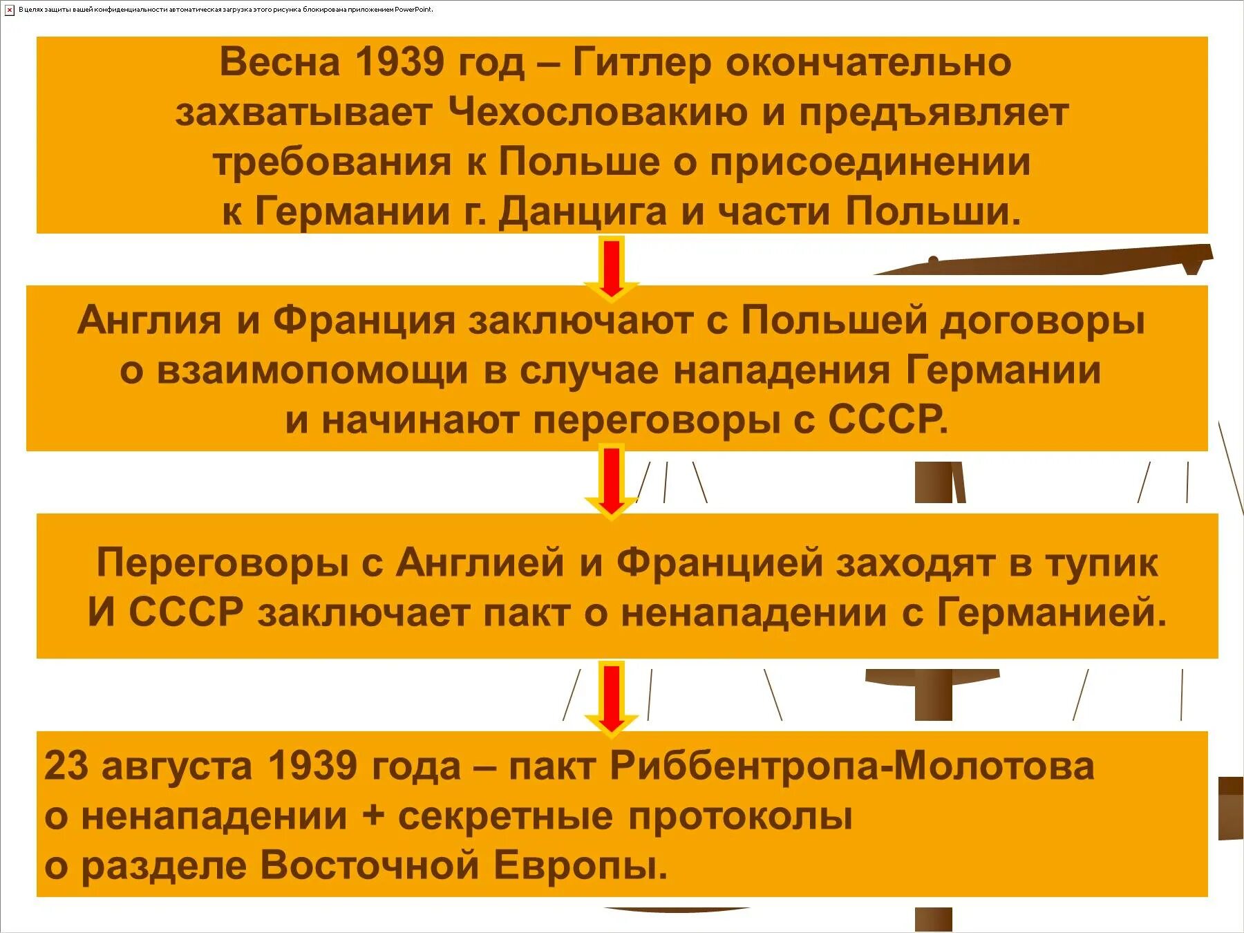 Договор о нападении германии