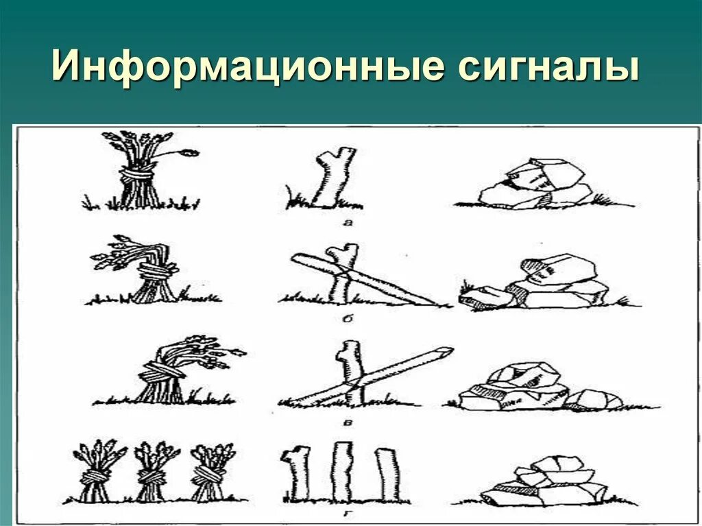 Информационные сигналы бедствия. Международные знаки бедствия. Подача сигналов бедствия. Сигналы бедствия в автономных условиях.