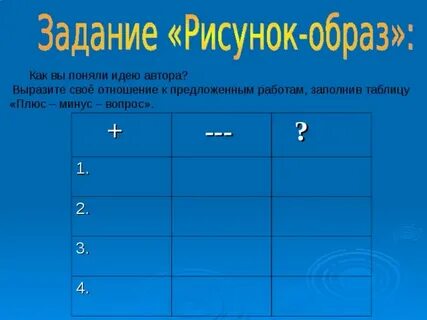 Таблица плюс минус